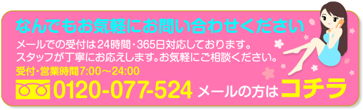 メールの方はクリックしてください。